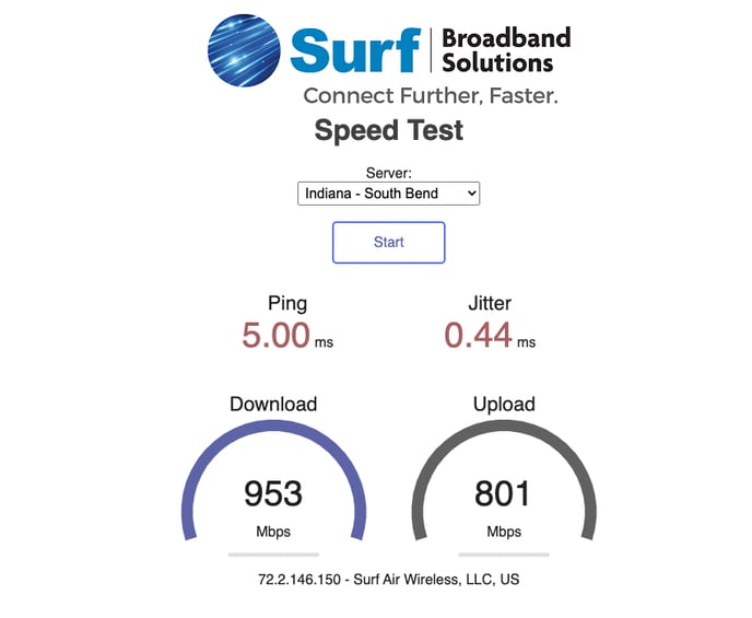 SurfBroadband-Gig-Speedtest